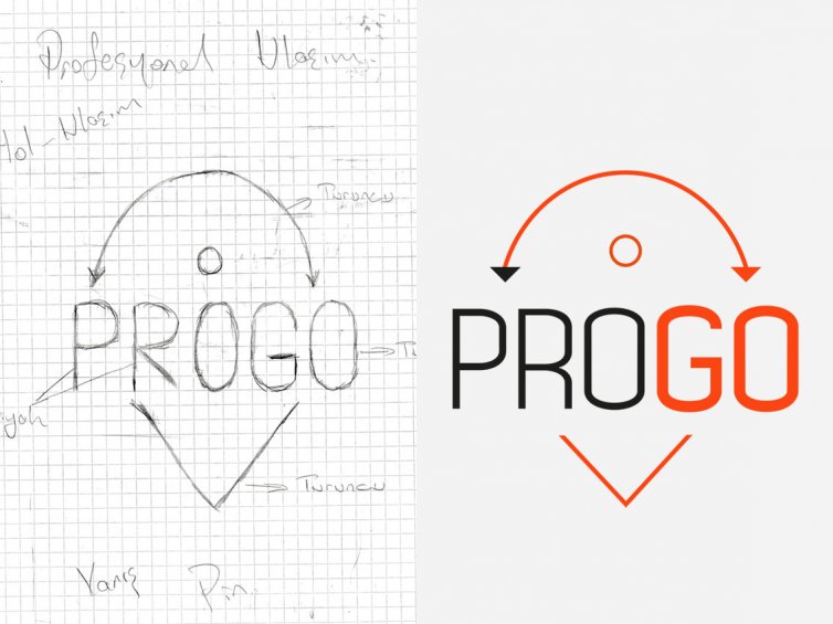 Progo Logo Tasarımı